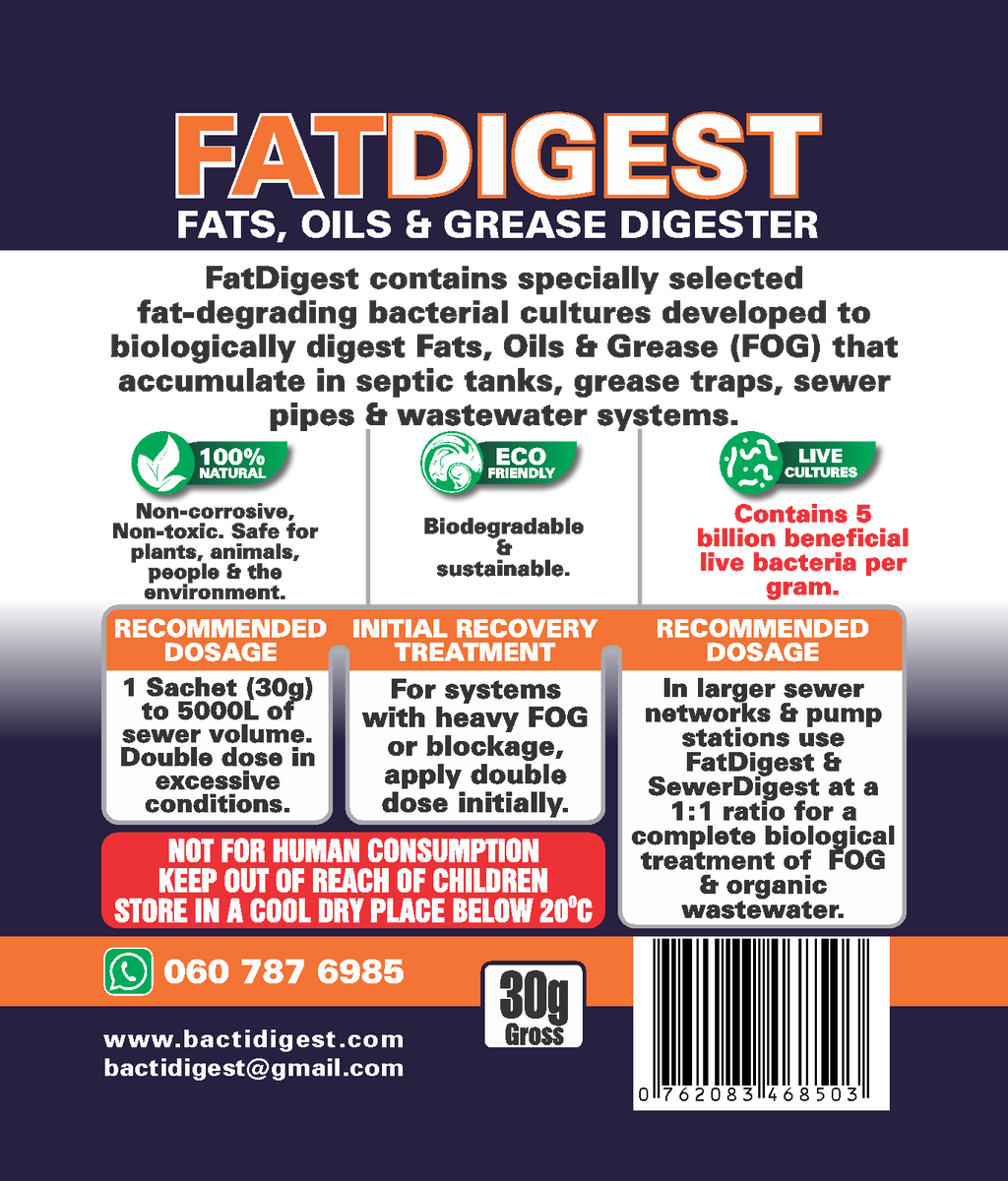 FatDigest