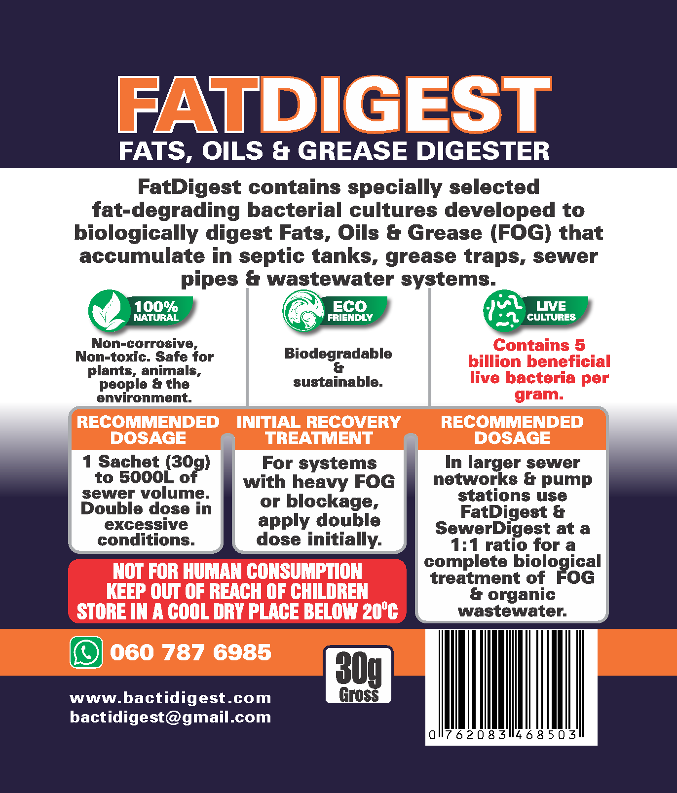 FatDigest