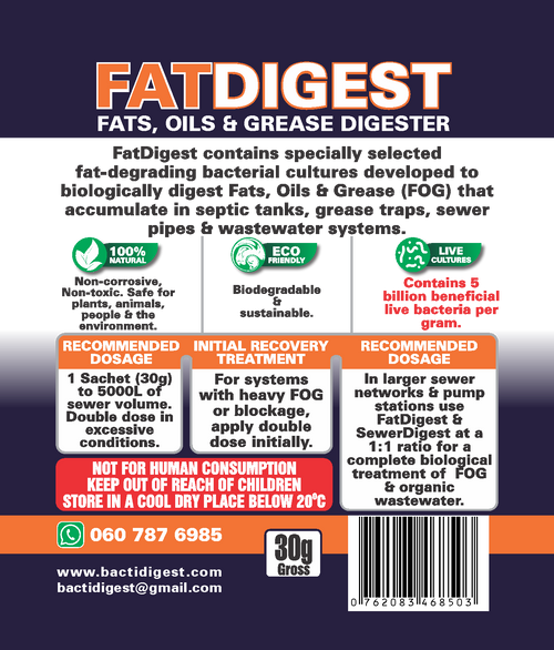 FatDigest